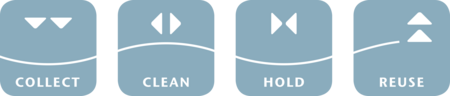 Aco System Chain Pieni