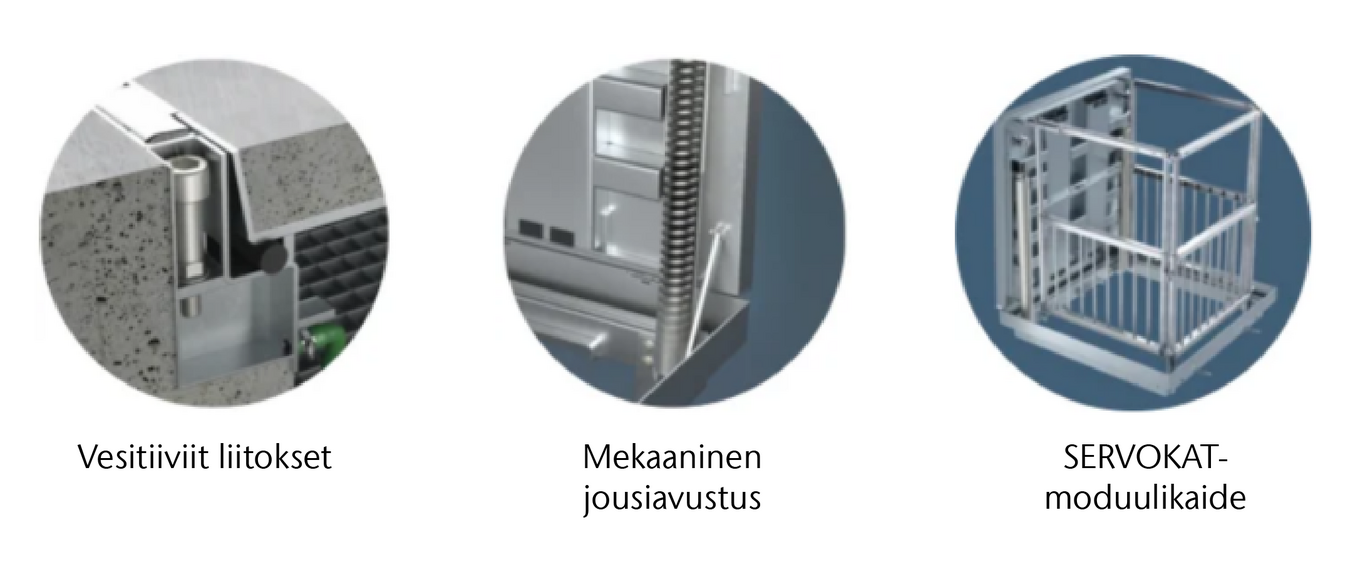 Servokat Highlights FIN