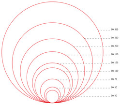 ACO-PIPE-dimensions kuvake