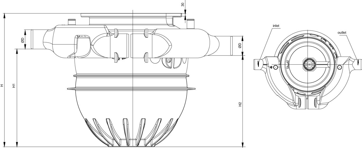 Oleopator Bypass Mitat