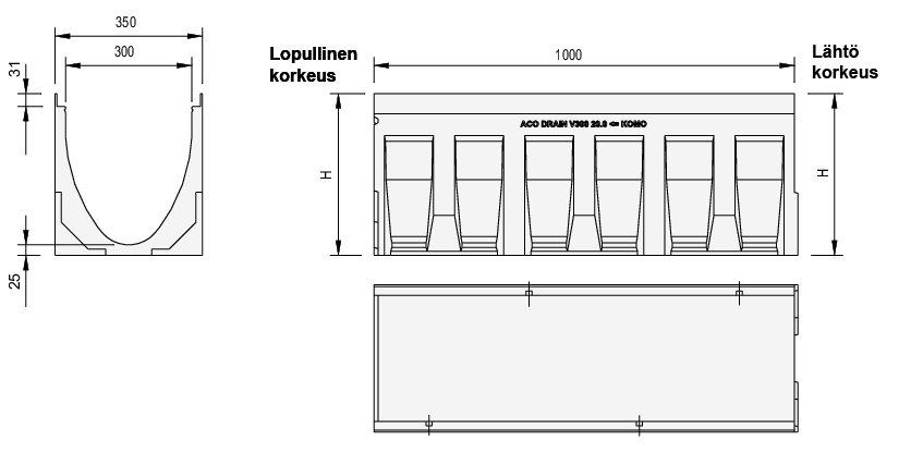Multiline 300 mittakuva