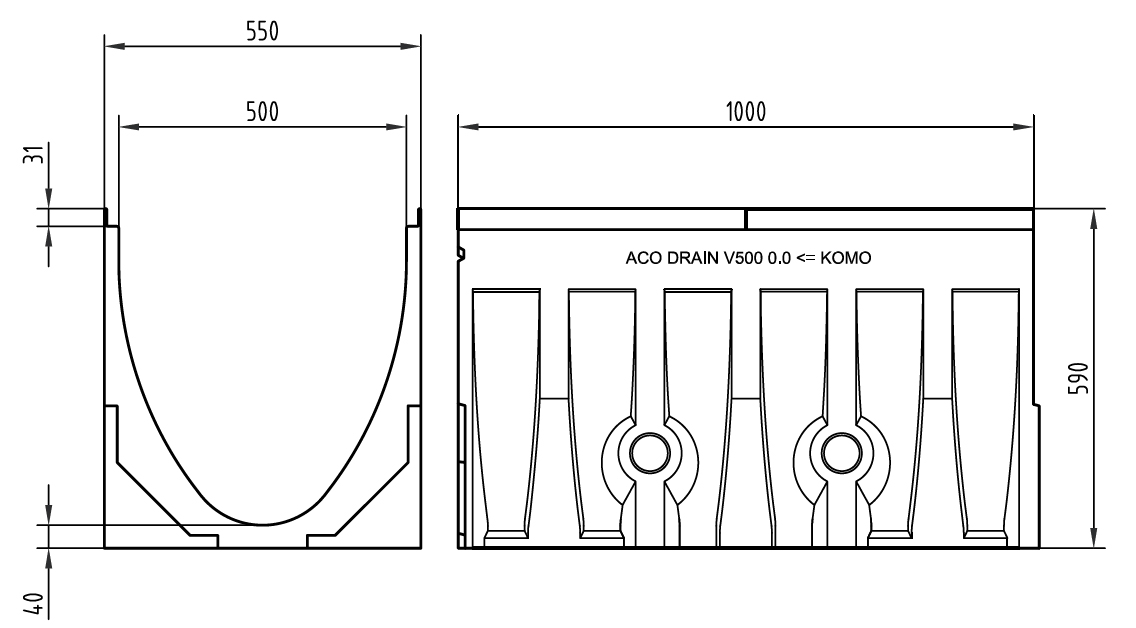 ACO Multiline , product info picture