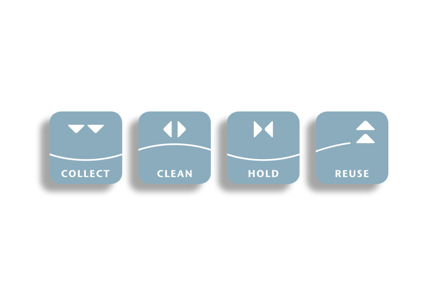 Aco-system Chain-new